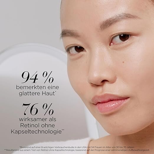 Retinol Ceramide Capsules & Eye Cream (Original)